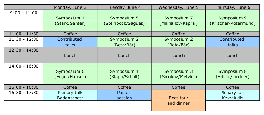 timetable_overview